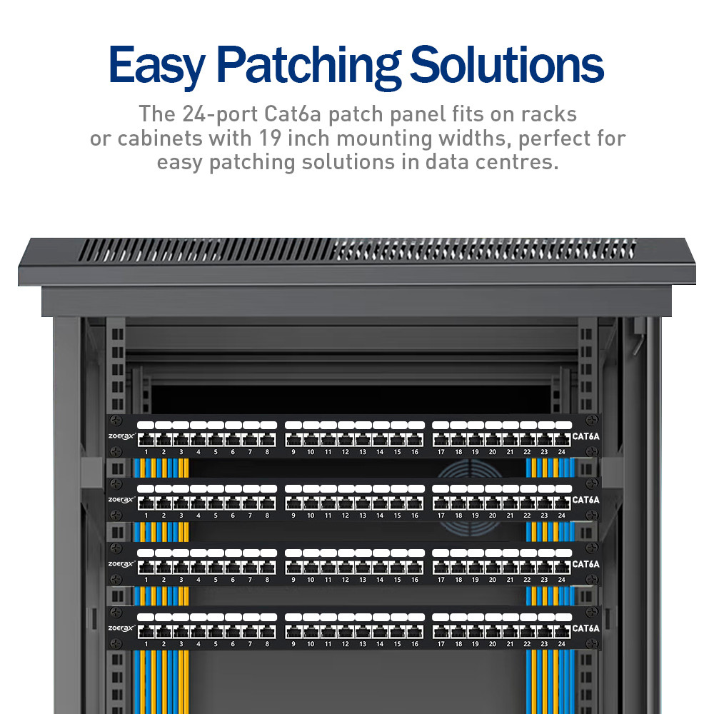 ZoeRax CAT6a 24-Port Patch Panel - 19 Rack Mount Shielded RJ45 ...