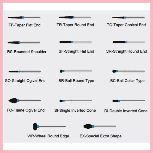 ۞ ☂ ♞Dental Pedo Burs Short Burs Diamond Bur High Speed ISO CE SOLD PER ...
