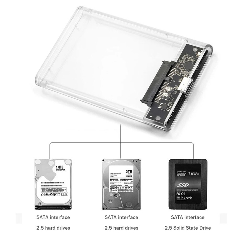 Ssd Hard Drive Case USB C Hard Drive Case Transparent Solid State Drive ...