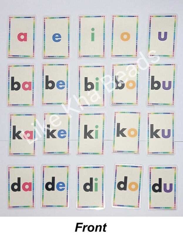 Laminated Flash Cards ABAKADA 40 Pcs. Flashcards Dba | Shopee Philippines
