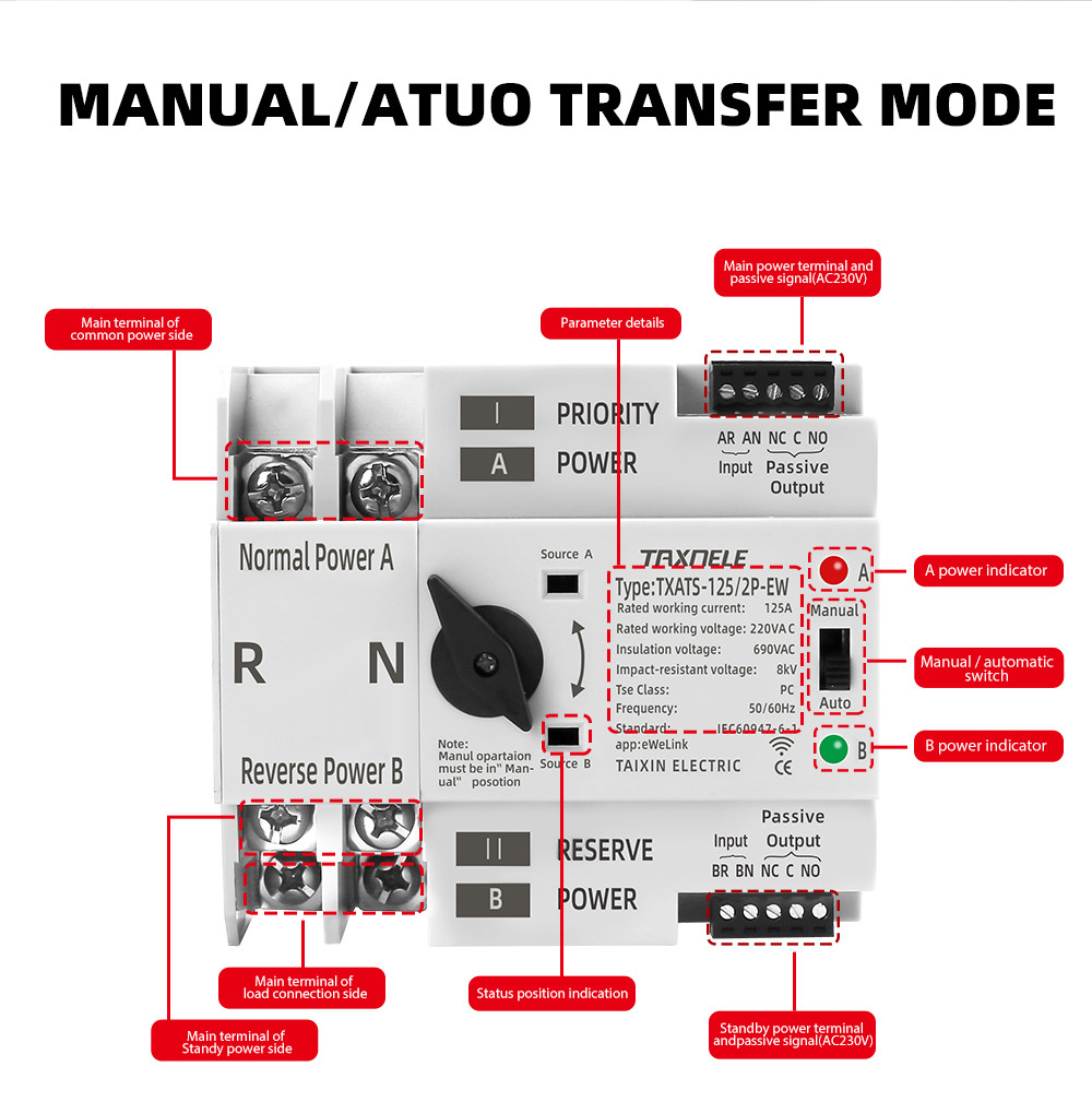 eWelink 2P WIFI smart ATS 230V Dual Power Automatic Transfer Selector ...