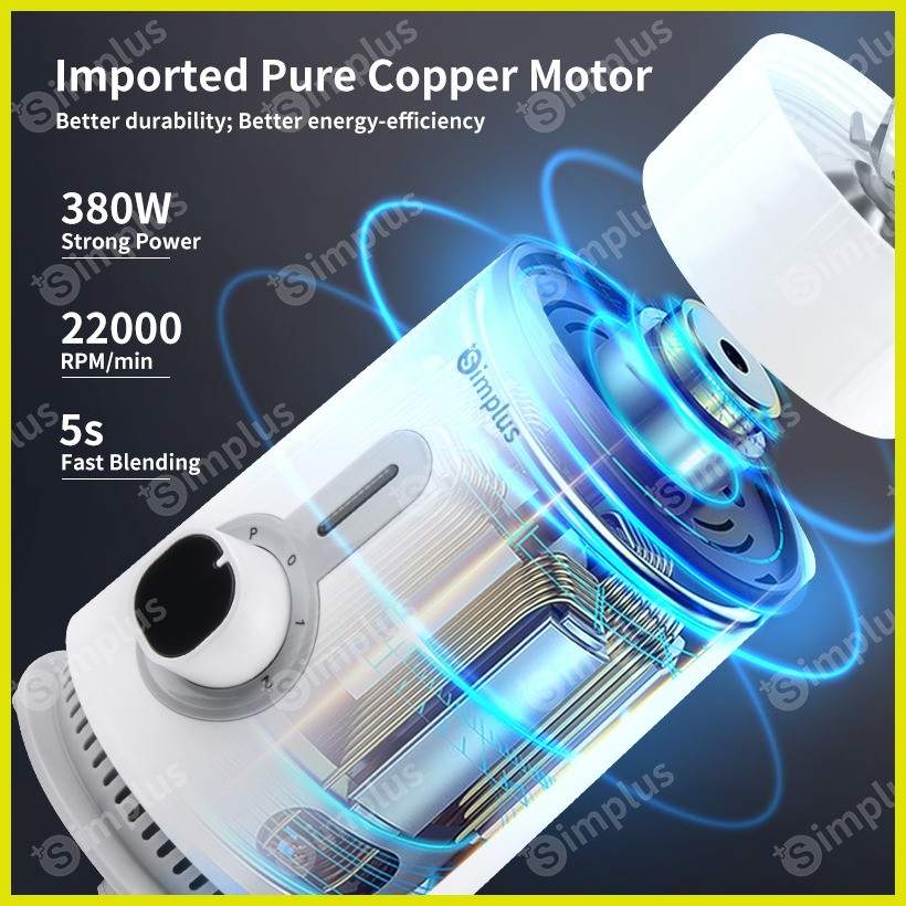 ⊙ Simplus 3 in 1 Blender Food Processor Juicer Meat Grinder Chopper