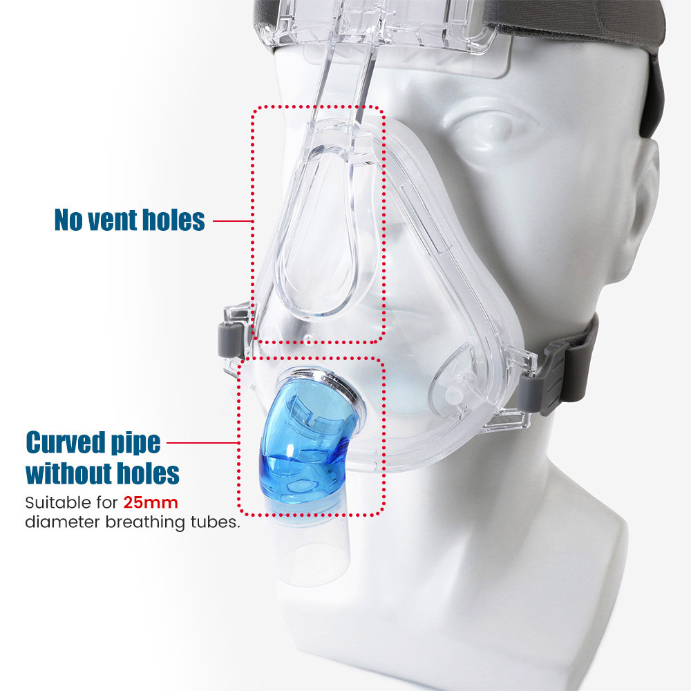 Salorie CPAP Mask Full Face Mask with Headgear Frame for Apnea Anti ...