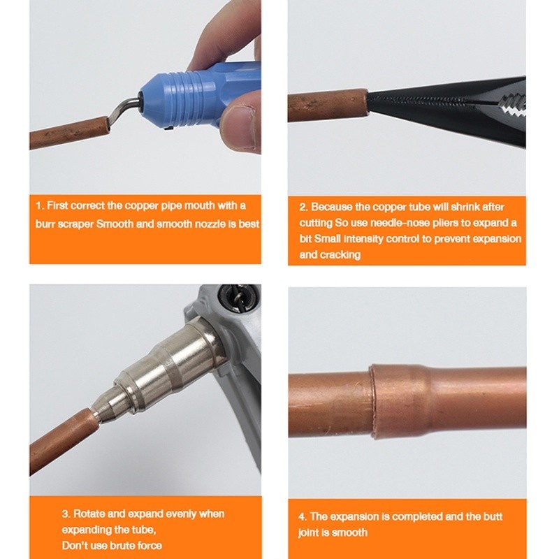 Eccentric Taper Flaring Tool Kit 1/4 