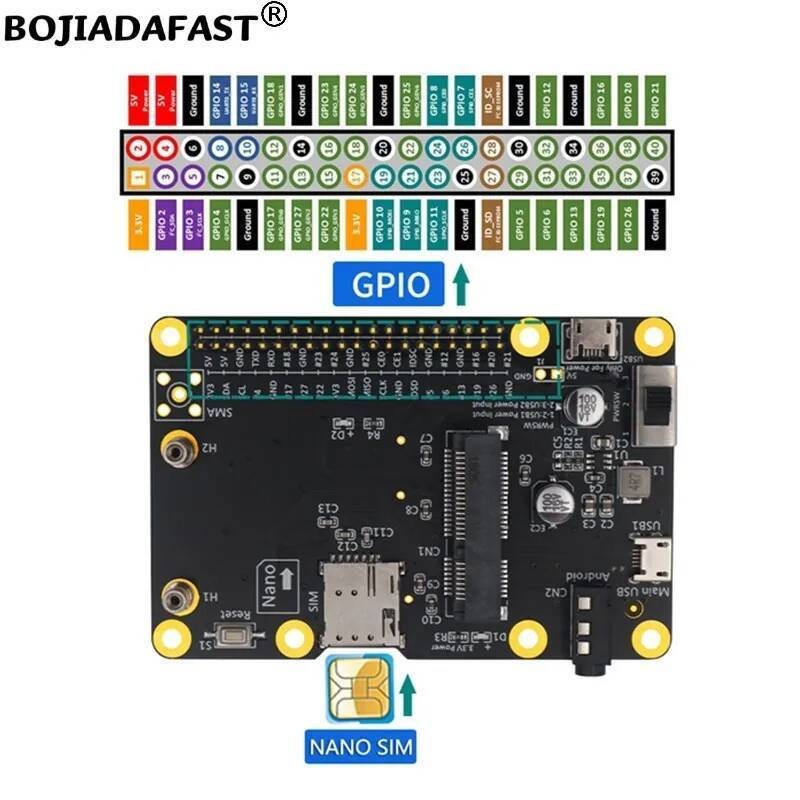 3G 4G LTE Modem Mini PCI-E MPCIe Wireless Module Adapter 1 Nano Card ...