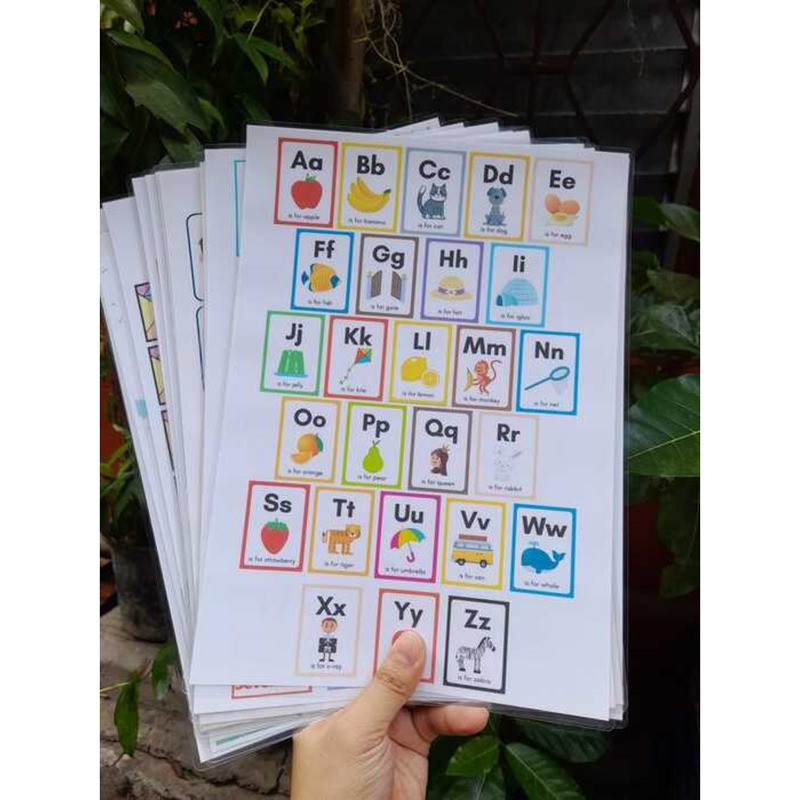 Learning Materials And Educational Charts For Kids - Laminated Abakada ...