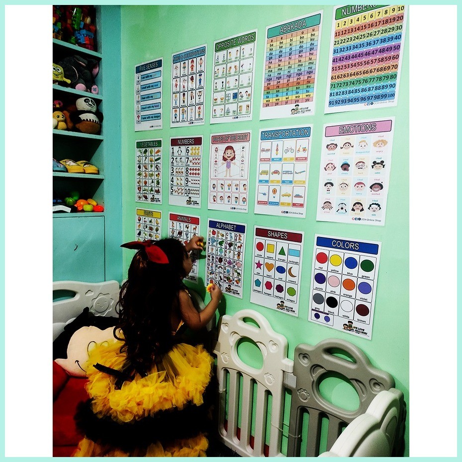 Kids Learning Materials Laminated Set A4 Size 21PCS | Shopee Philippines
