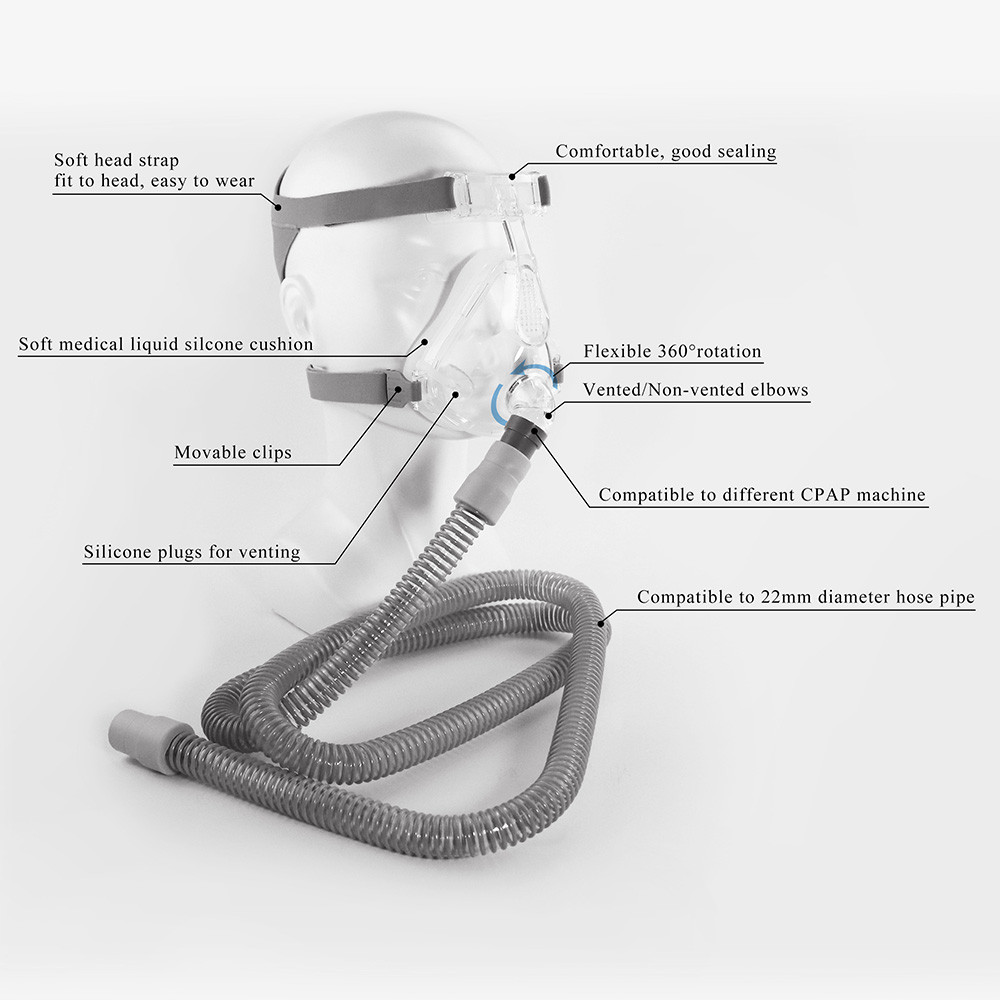 Salorie CPAP Mask Full Face Mask with Headgear Frame for Apnea Anti ...