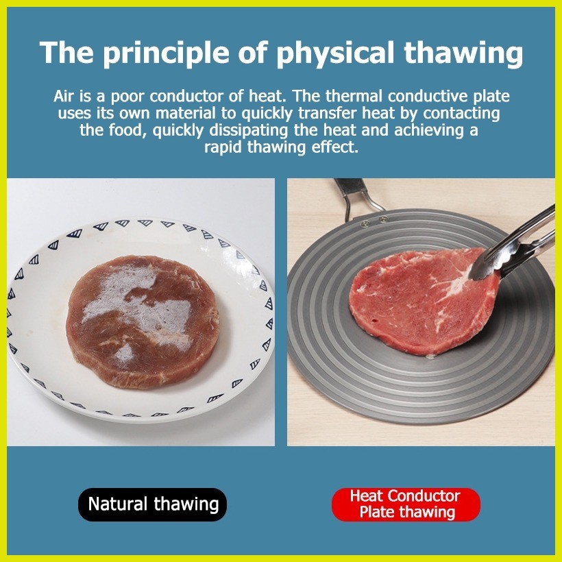 ⊕ ۞ Heat Conduction Plate 4mm Thickness Defrost Tray Aluminium Thawing