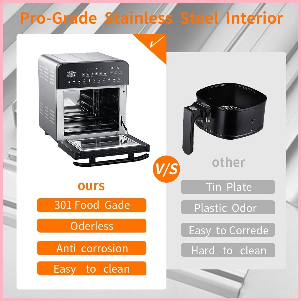 BioloMix Stainless Steel Dual Heating Air Fryer Oven Oil Free, Toaster