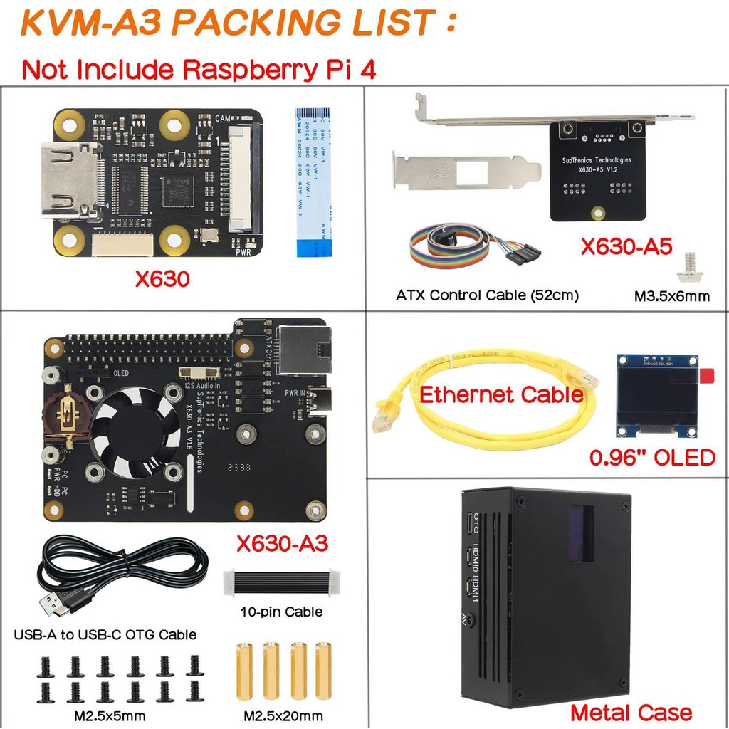 KVM-A3 Geekworm for Raspberry Pi 4 Open-source KVM Over IP HDMI CSI ...