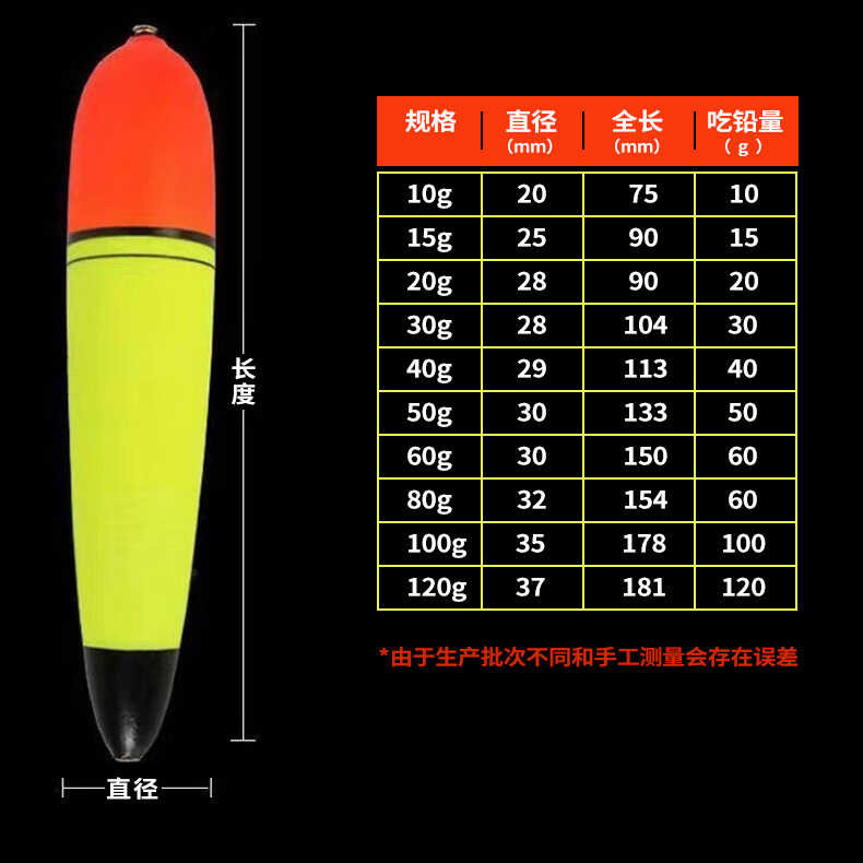 Sea Fishing Medium to Heavy Duty Large Buoyancy Long Casting EVA Apolua ...