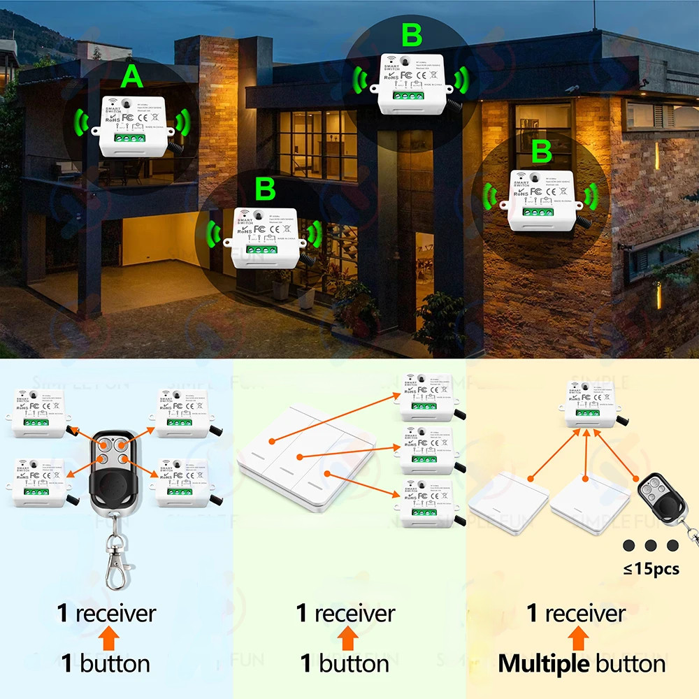 433Mhz Wireless Smart Light Switch 220V 110V 10A,Wireless Wall Panel ...