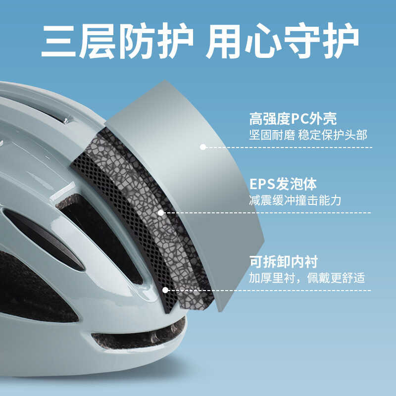 Bike Helmet Mountain City Commuter Riding Helmet Road Bike Safety ...
