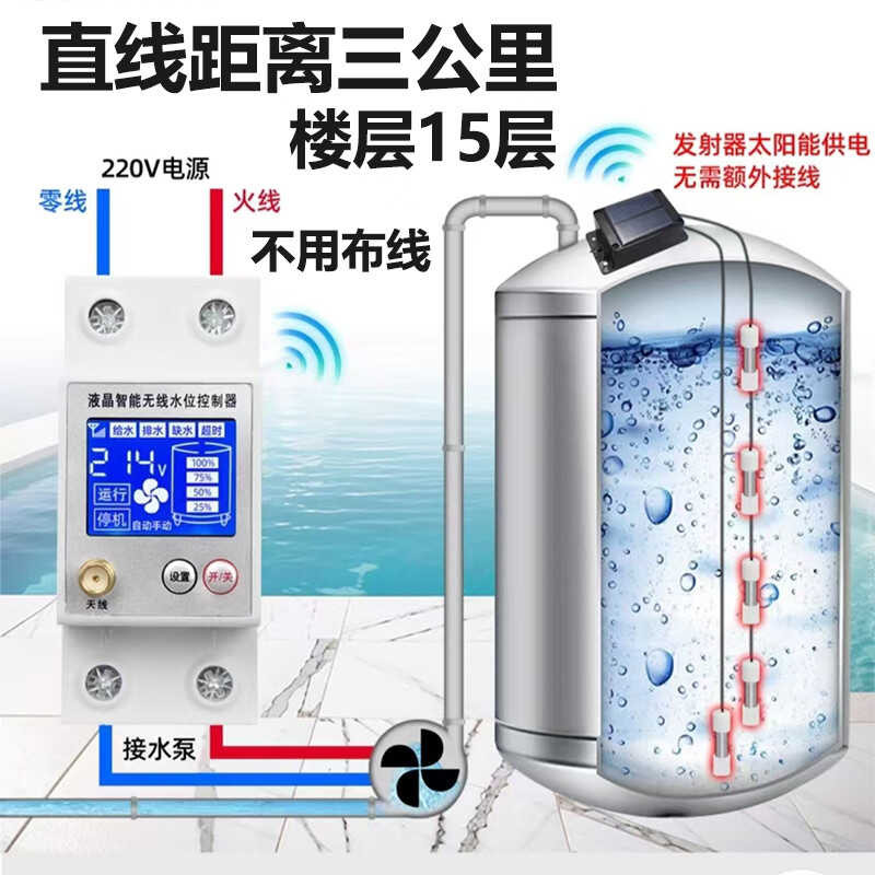 ☑♥ Wireless Automatic Level Controller for Water Towers, Tanks, Pumps ...