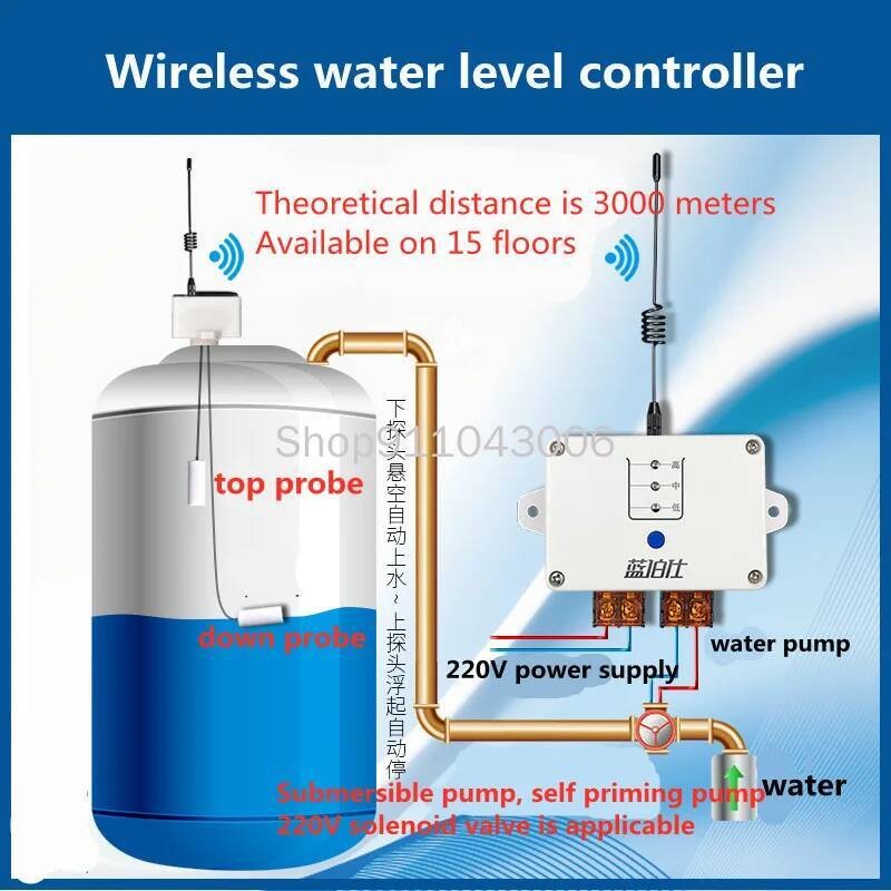 Level Wireless Controller Remote Control Tower Pool Pump Float Ball ...