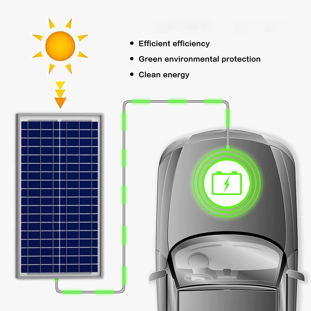 GOOD LIGHT PLUS 30W Solar Panel Mono 30 Watt 12 Volt Pv Solar Module ...