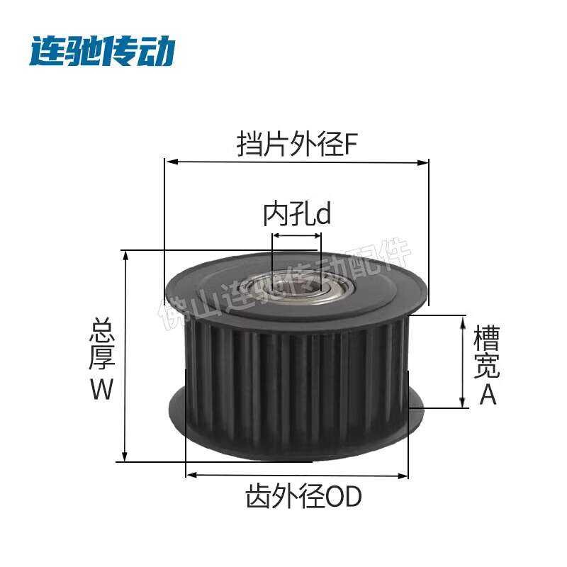 ☑♥ 8m Timing Synchronous 8M25 Tooth Width 27/32 Adjustable Guide Wheel ...
