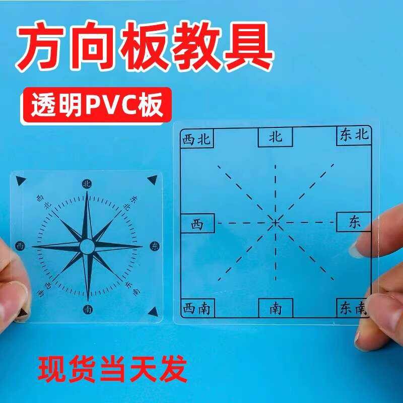 Board Aids Position Direction Cards for Elementary School Mathematics ...