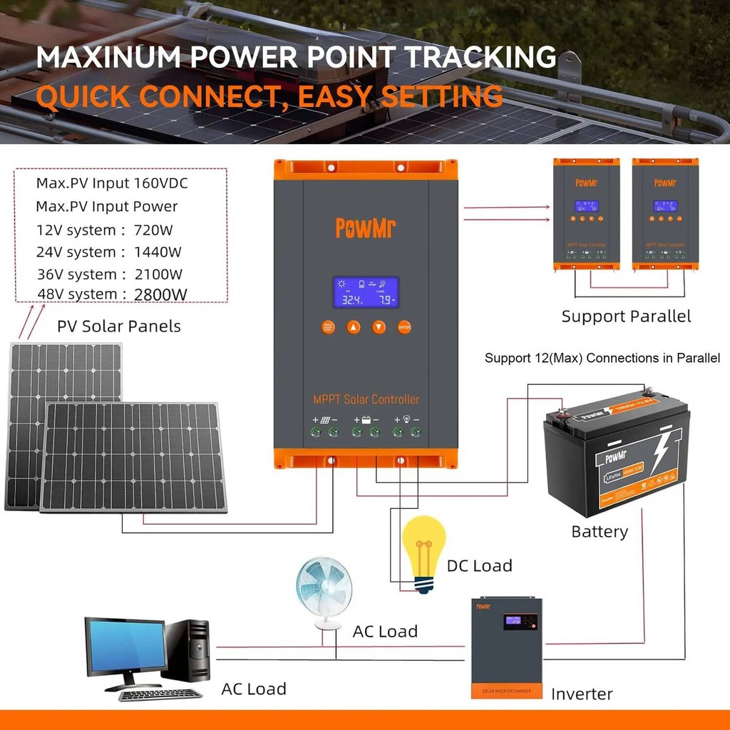 Parallel PowMr Solar Charge Controller MPPT 60A 12V 24V 36V 48V For ...