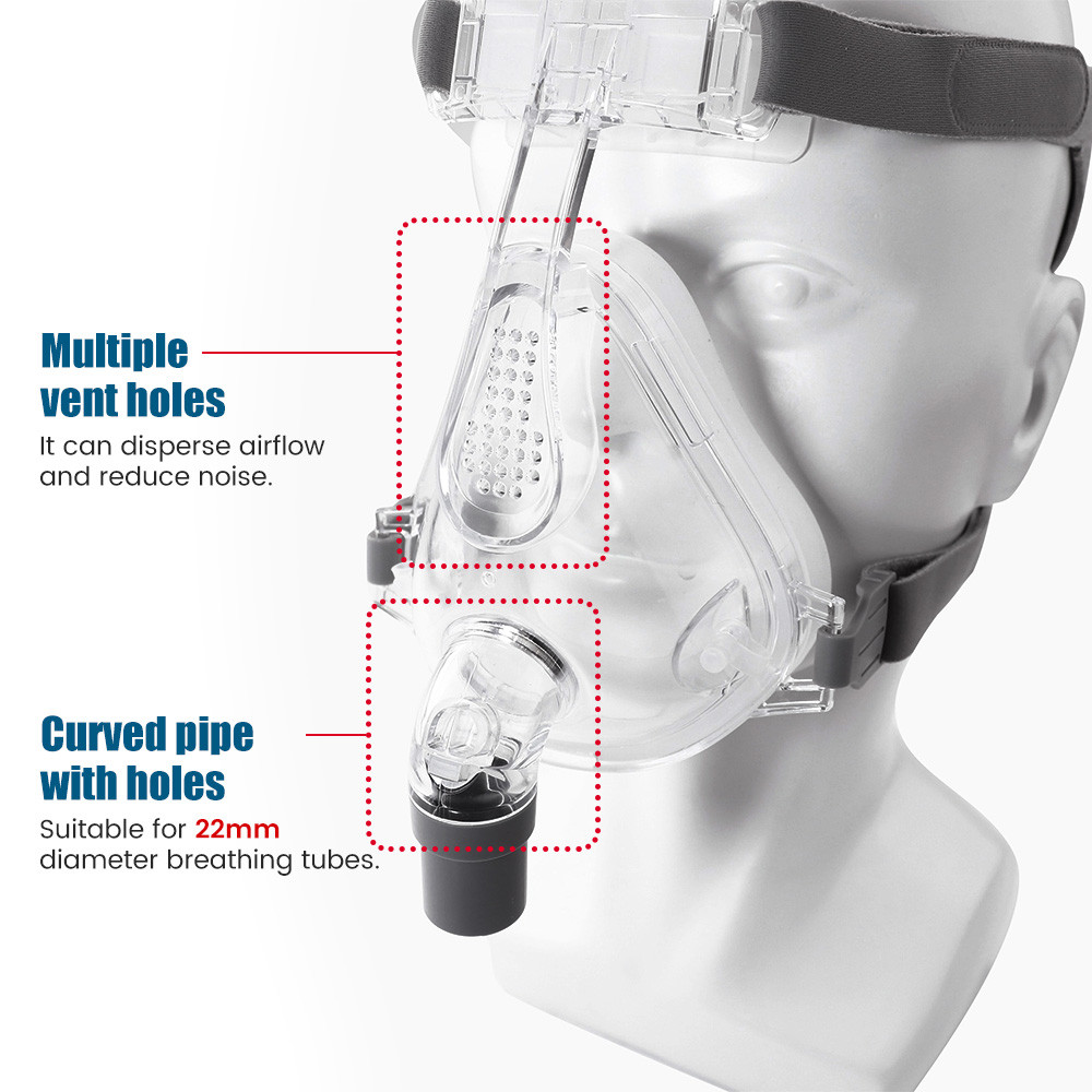 Salorie CPAP Mask Full Face Mask with Headgear Frame for Apnea Anti ...