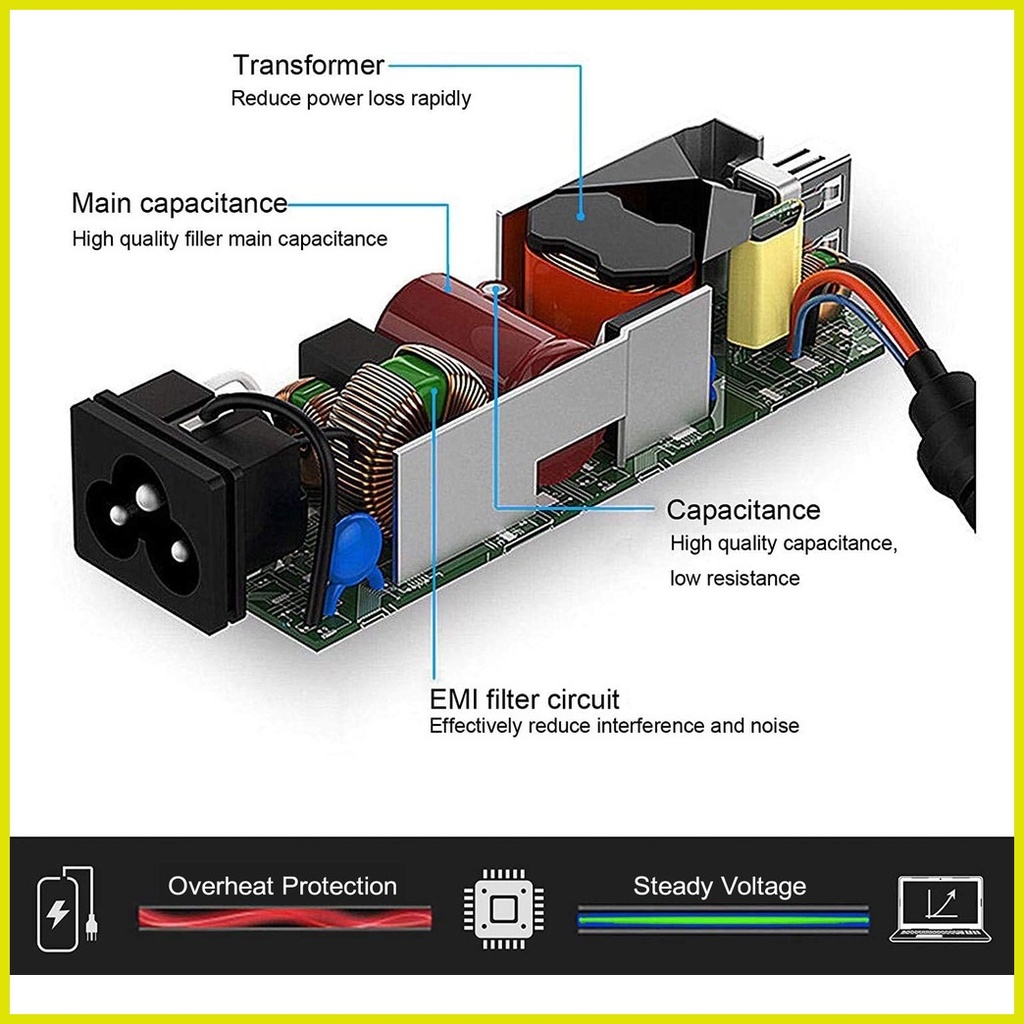 ACER CHROMEBOOK CHARGER MODEL A13 045N2A visual data 2