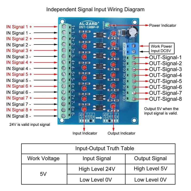 989 8 Channel Voltage Converter Photoelectric Isolation Board 12V To ...