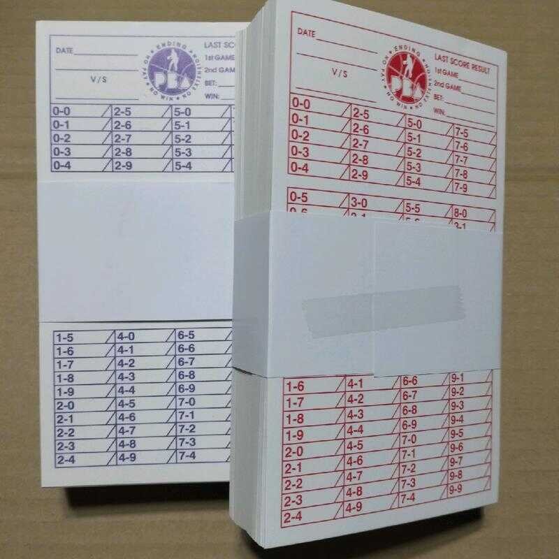 ENDING CARD BACK TO Small / Big 100Pcs D5a b05 | Shopee Philippines