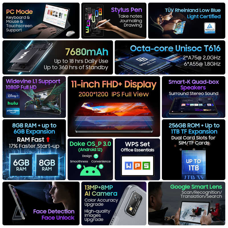 02 Blackview Tab 16 Tablet 11'' 2K Fhd+ Display Pad Android 12 T616