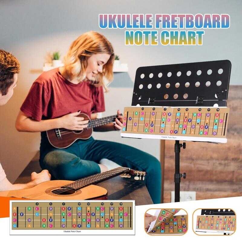 Poster Comprehensive Ukulele Chord Chart Fretboard Notes Bright