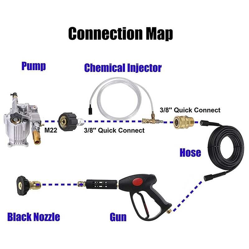 stable Injector Kit, Chemical Injector For Pressure Washer, 3/8 Inch ...