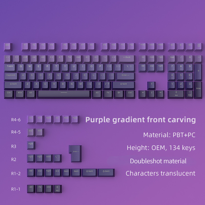 【Local Delivery】Purple Gradient Front Carving Through Light Keycap ...