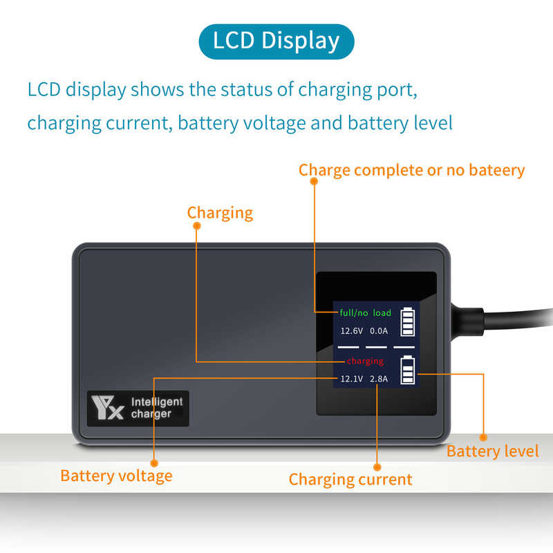 display car Digital charger para sa DJI Mavic Air 2/Air 2S Battery