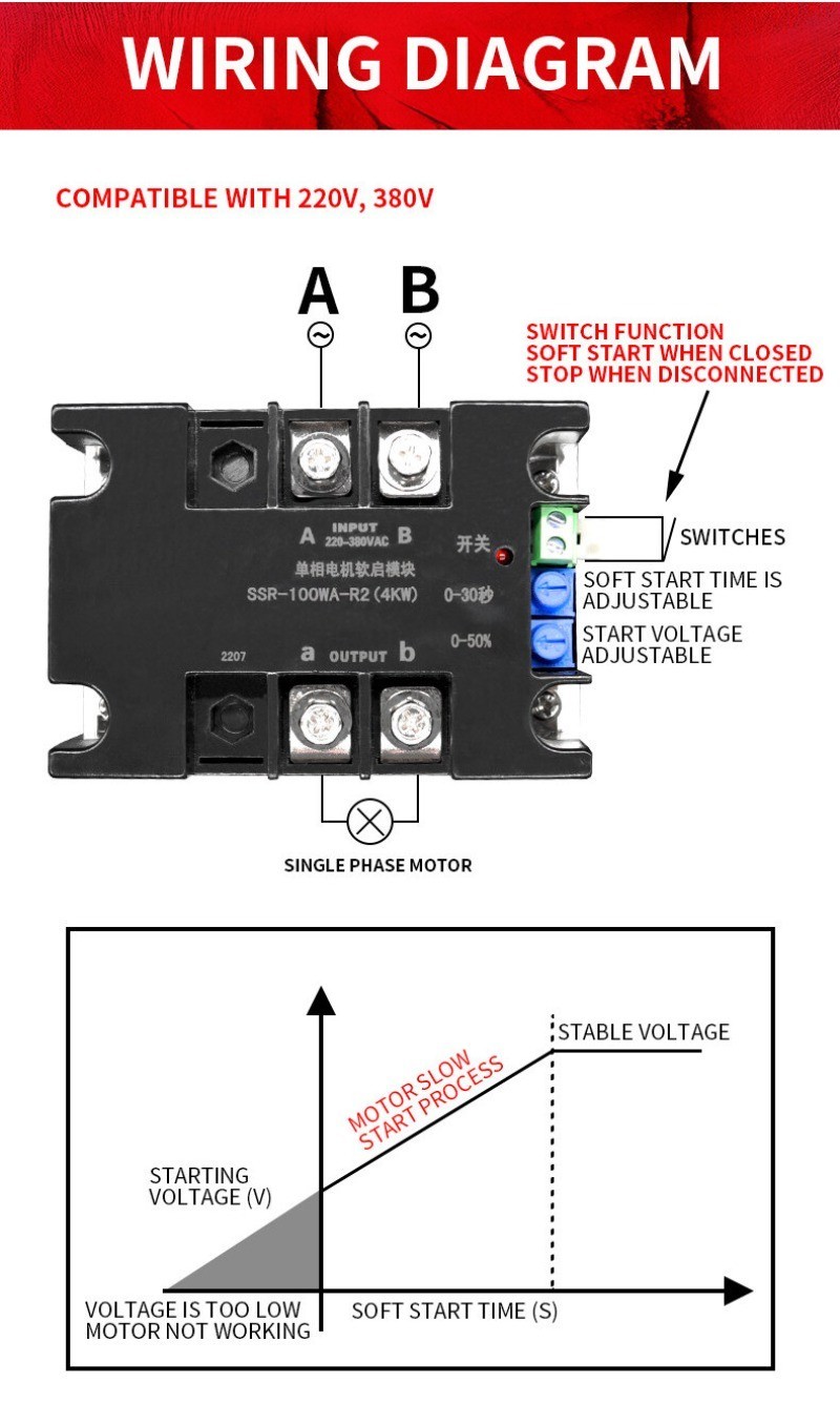 Single-phase intelligent Motor Soft Starter Soft Start Module Slow ...