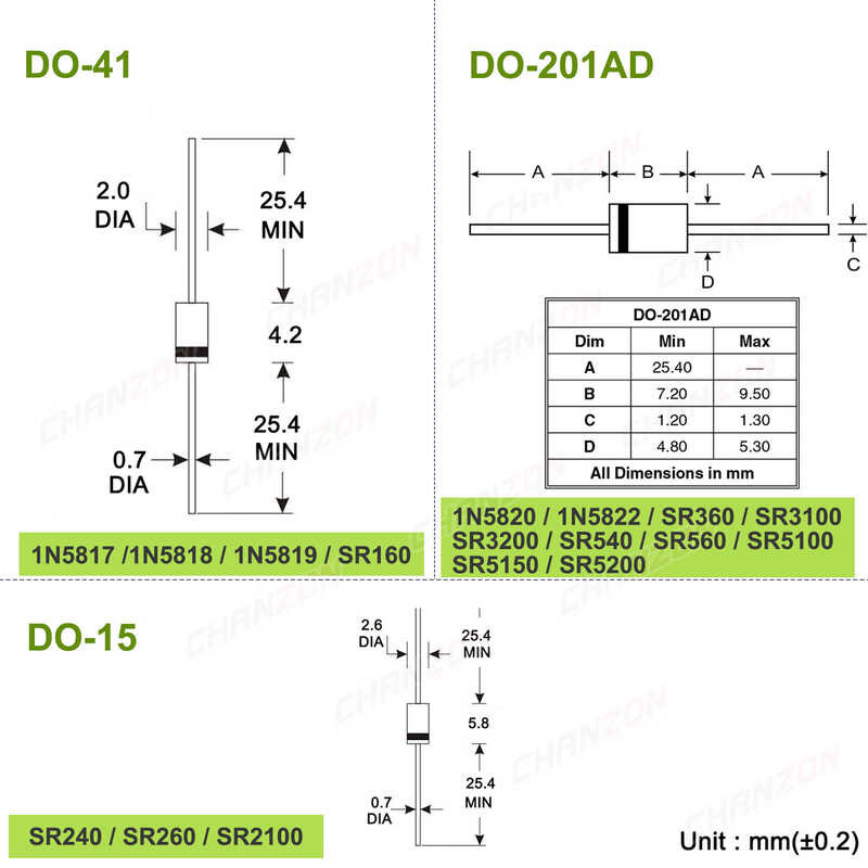 Schottky 17 Values Barrier Rectifier Diode 1N5819 1N5822 1N5817 SR5100 ...