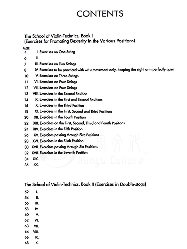 Schradieck The School of Violin Technics HL Complete Collection of ...