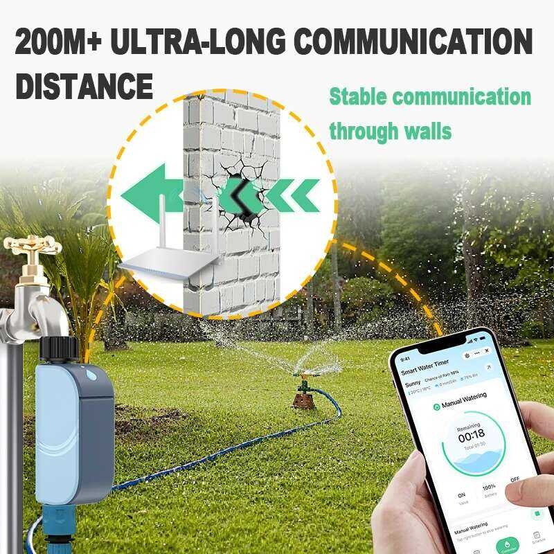 Wifi Tuya Automatic Sprinkler Water Timer Smart Remote Outdoor Garden ...