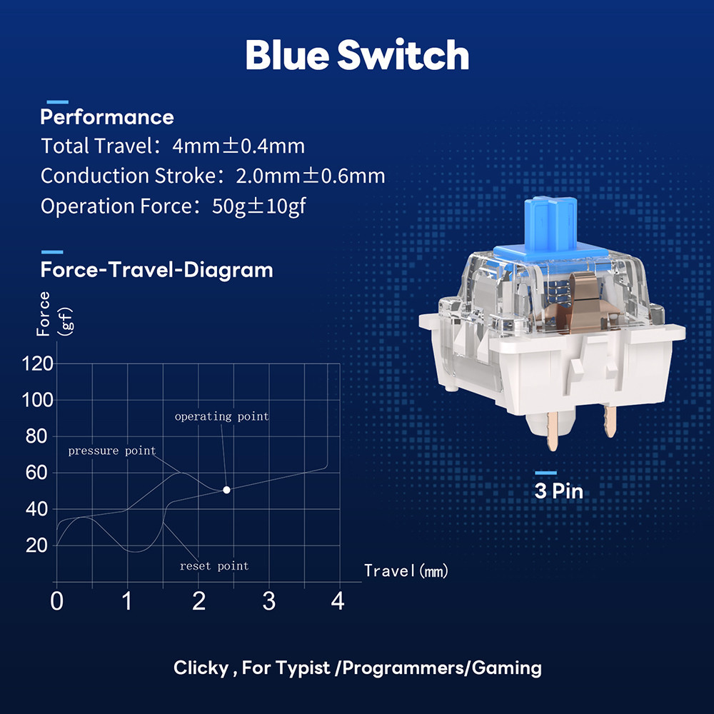Royal Kludge Switch 35 Pcs Original Mechanical Keyboard Switches Red ...