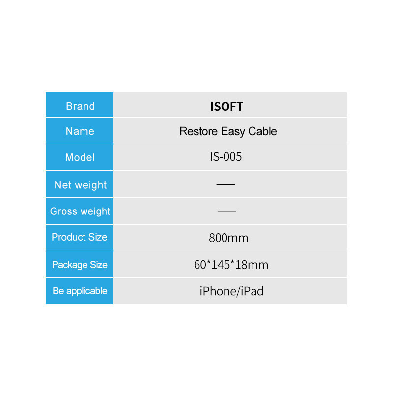 ISOFT IS005 Data Transmission Line For Phone 15 Series / iPad Mutual