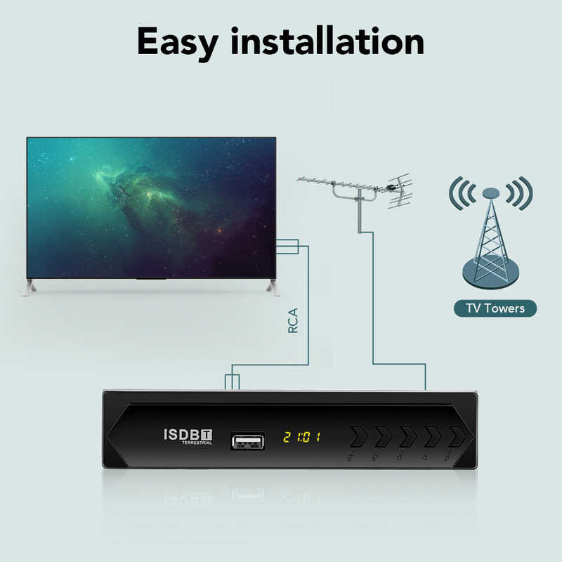 Digital ☥ ISDB-T BOX TV With Antenna Home Media Player Connect WIFI ...