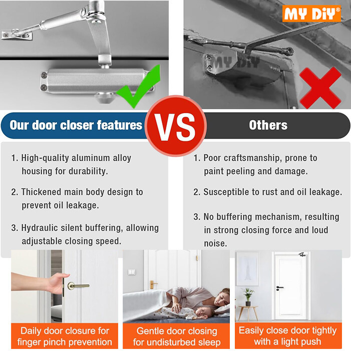 MYDIYHOMEDEPOT AUTOMATIC DOOR CLOSER HEAVY DUTY HYDRAULIC AUTOMATIC