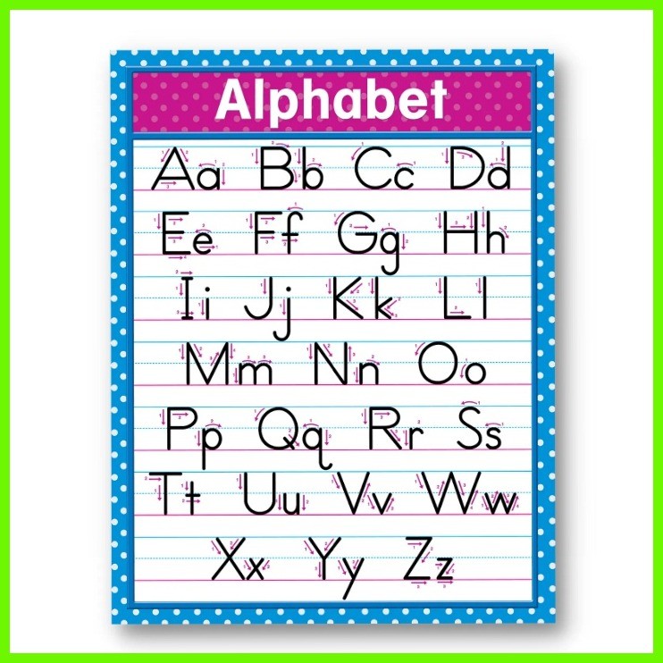 Laminated Cursive Charts, Manuscript Charts for Kids and Learners ...