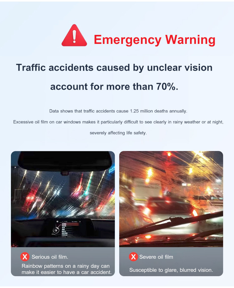 Hot Sale Oil film removal glass polishing powder（No damage to the car