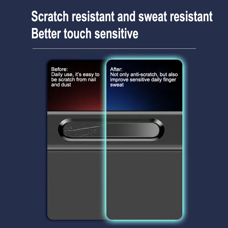 Tempered Glass Camera Control Button Sticker Compatible for iPhone 16