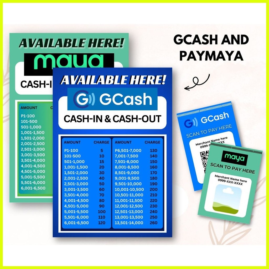 ∠ ∏ Gcash Rates Laminated A4 size | Shopee Philippines