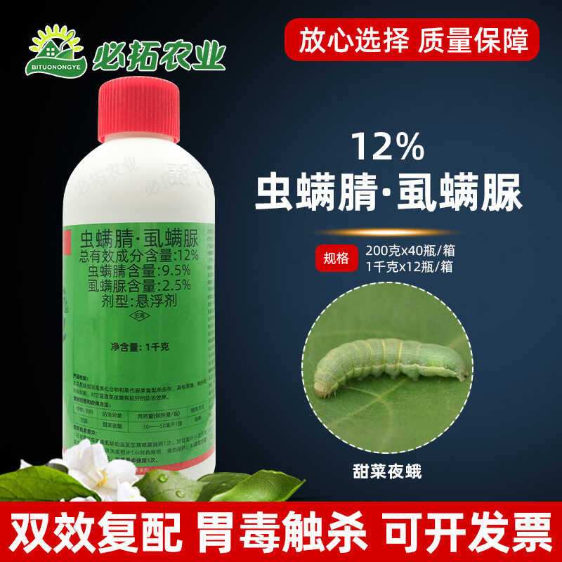12% Insecticides, Mites, Nitrides, Mites, Mites, Urea, Cabbage, Beetle ...