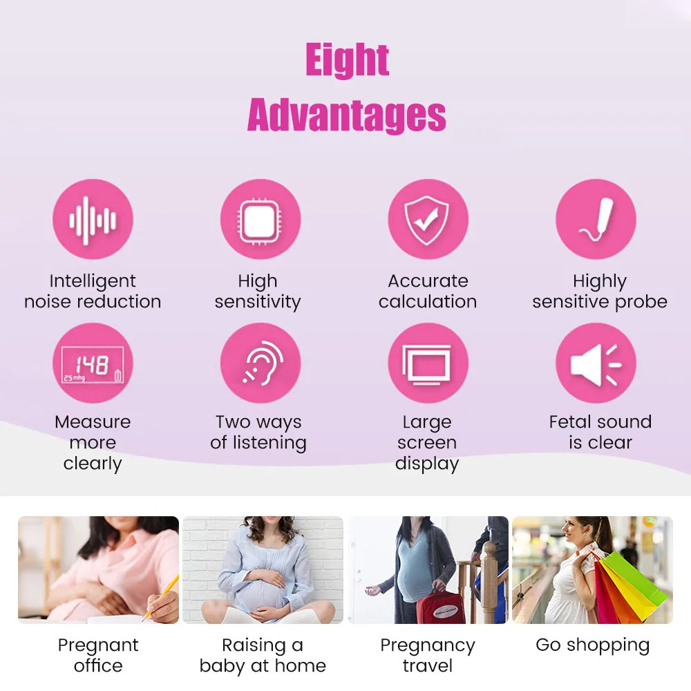Household Doppler Portable Pregnant Heart Rate Monitor 3.0Mhz Pregnancy ...