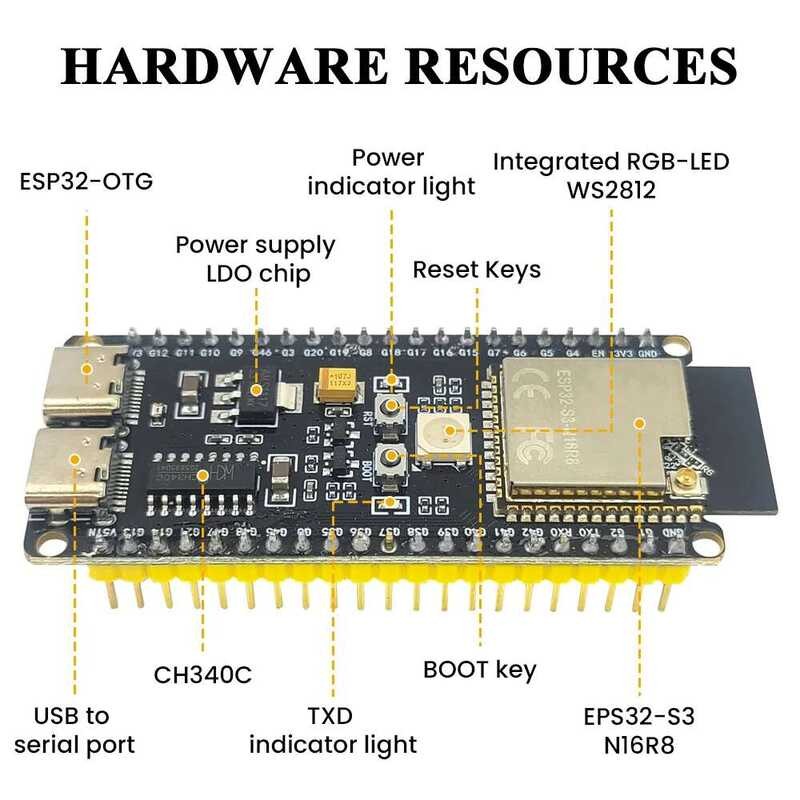 592 Esp32 S3 Devkitc 1 Development Board BT 2.4G Wifi Module For ...
