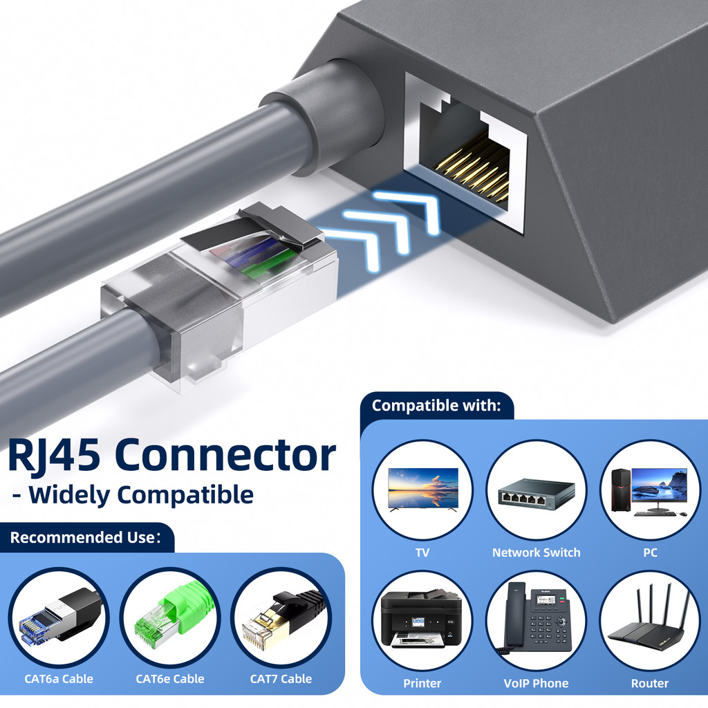 SGALAS Starlink V2 Ethernet Adapter For Starlink Standard Actuated Gen ...