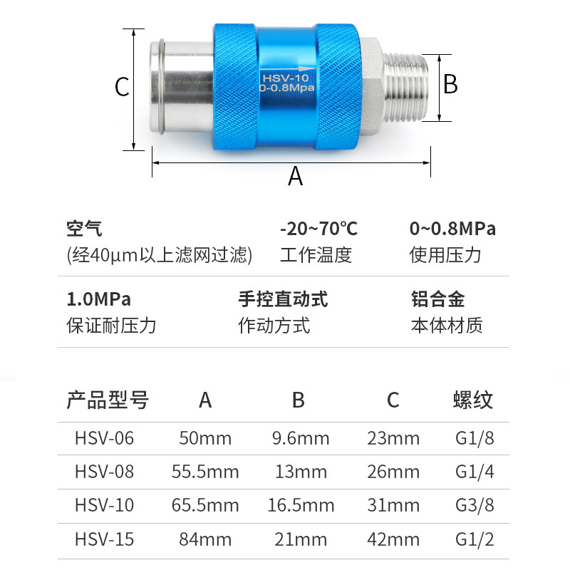 Pneumatic Hand Operated Slide Valve HSV-06/08/10/15 Pneumatic 2/4 Split ...